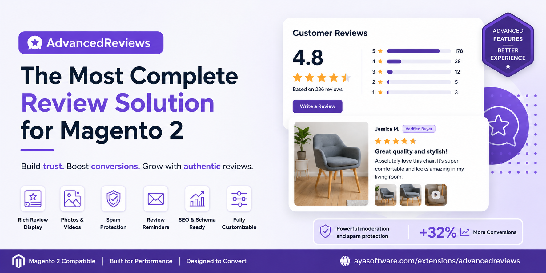 Ayasoftware Advanced Reviews