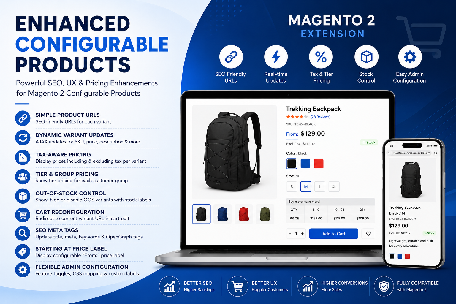Enhanced Configurable Products for Magento 2