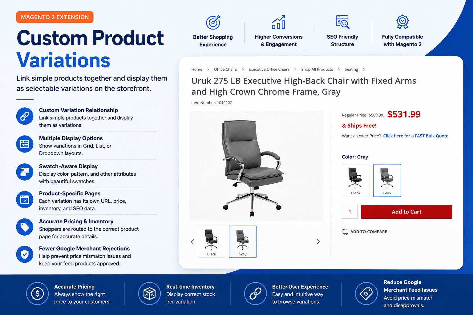 Simple Configurable Products