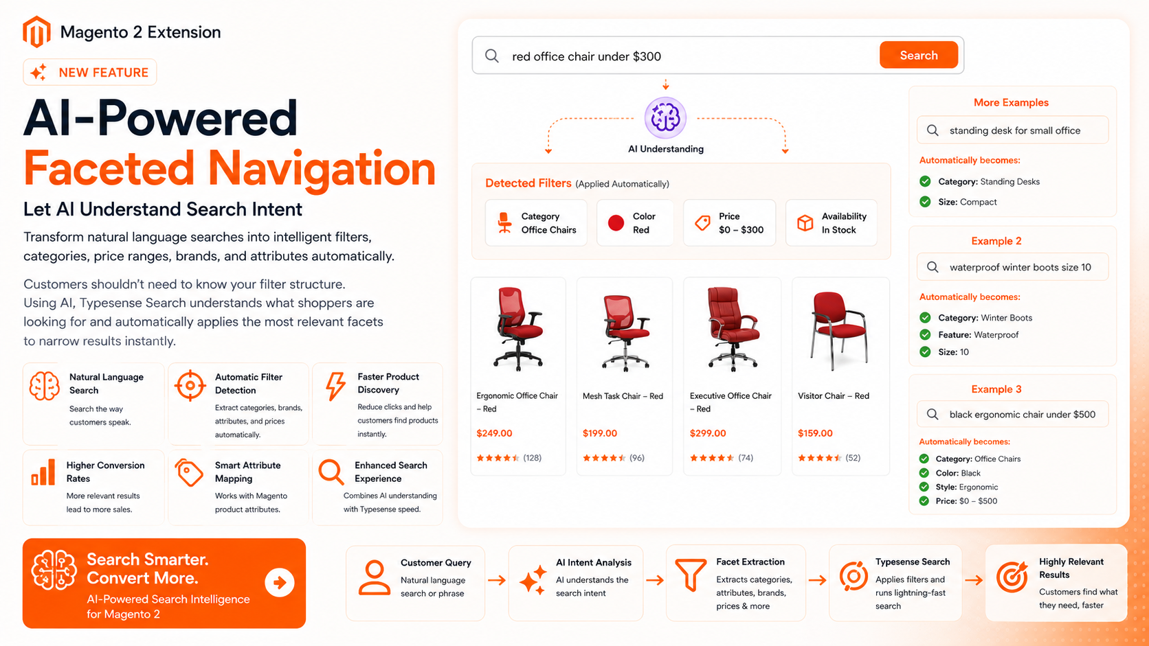 magento-2-ai-powered-faceted-navigation-typesense-search